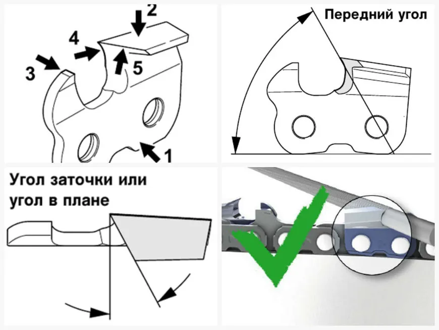 Правильная эксплуатация бензопилы